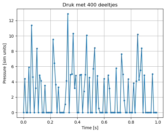 <Figure size 640x480 with 1 Axes>