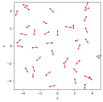 <Figure size 640x480 with 1 Axes>