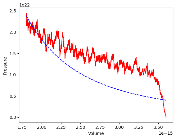<Figure size 640x480 with 1 Axes>