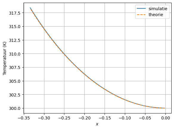 <Figure size 640x480 with 1 Axes>