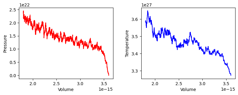 <Figure size 900x300 with 2 Axes>