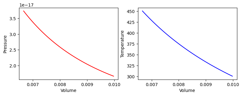 <Figure size 900x300 with 2 Axes>