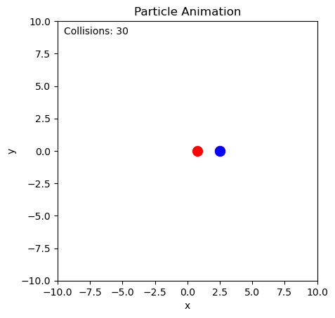 <Figure size 640x480 with 1 Axes>