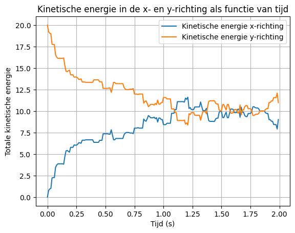 <Figure size 640x480 with 1 Axes>