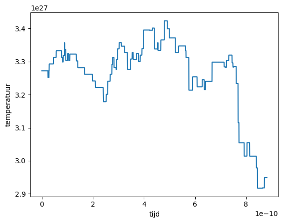 <Figure size 640x480 with 1 Axes>