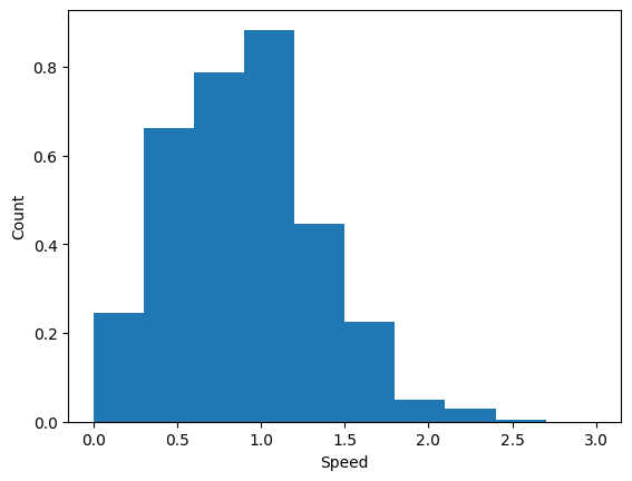 <Figure size 640x480 with 1 Axes>