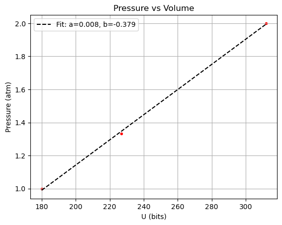 <Figure size 640x480 with 1 Axes>