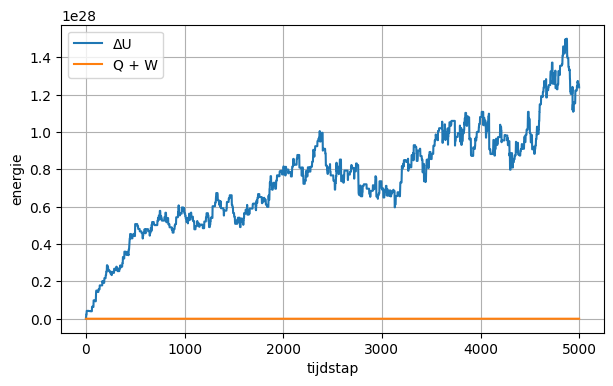 <Figure size 700x400 with 1 Axes>