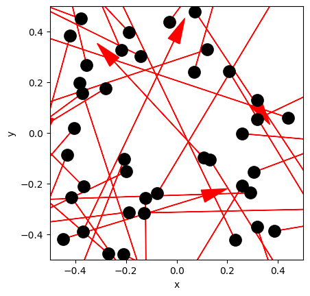 <Figure size 640x480 with 1 Axes>