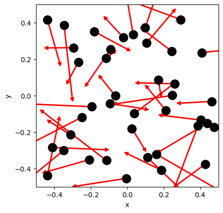 <Figure size 640x480 with 1 Axes>