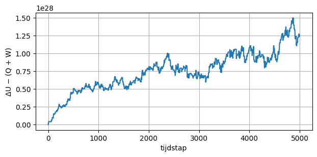 <Figure size 700x300 with 1 Axes>