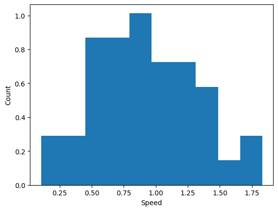 <Figure size 640x480 with 1 Axes>