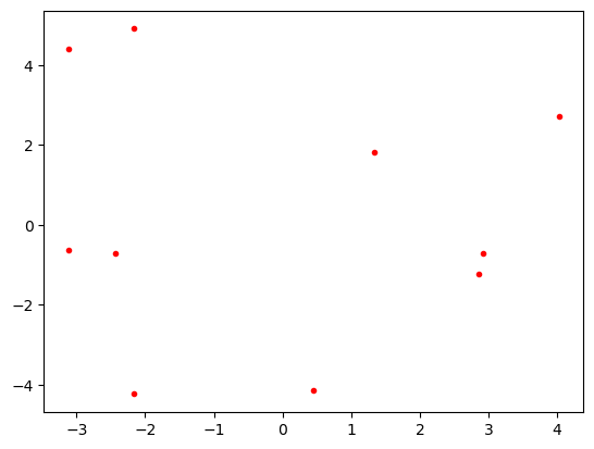 <Figure size 640x480 with 1 Axes>