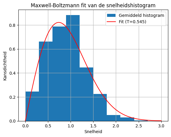 <Figure size 640x480 with 1 Axes>