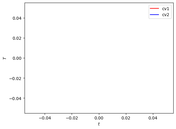 <Figure size 640x480 with 1 Axes>