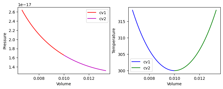 <Figure size 900x300 with 2 Axes>