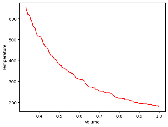 <Figure size 640x480 with 1 Axes>