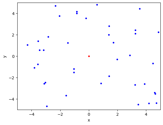 <Figure size 640x480 with 1 Axes>